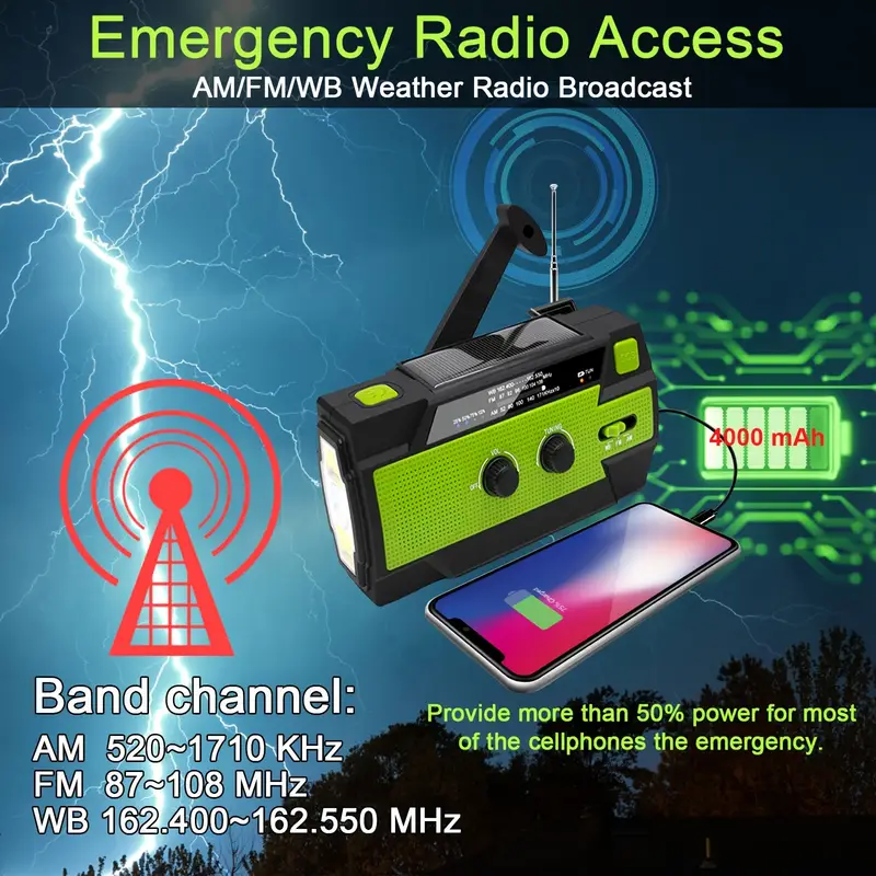 emergency crank weather radio 4000mah solar hand crank portable am fm weather radio with 1w 3 mode flashlight motion sensor reading lamp cell phone charger sos for home and emergency green details 1