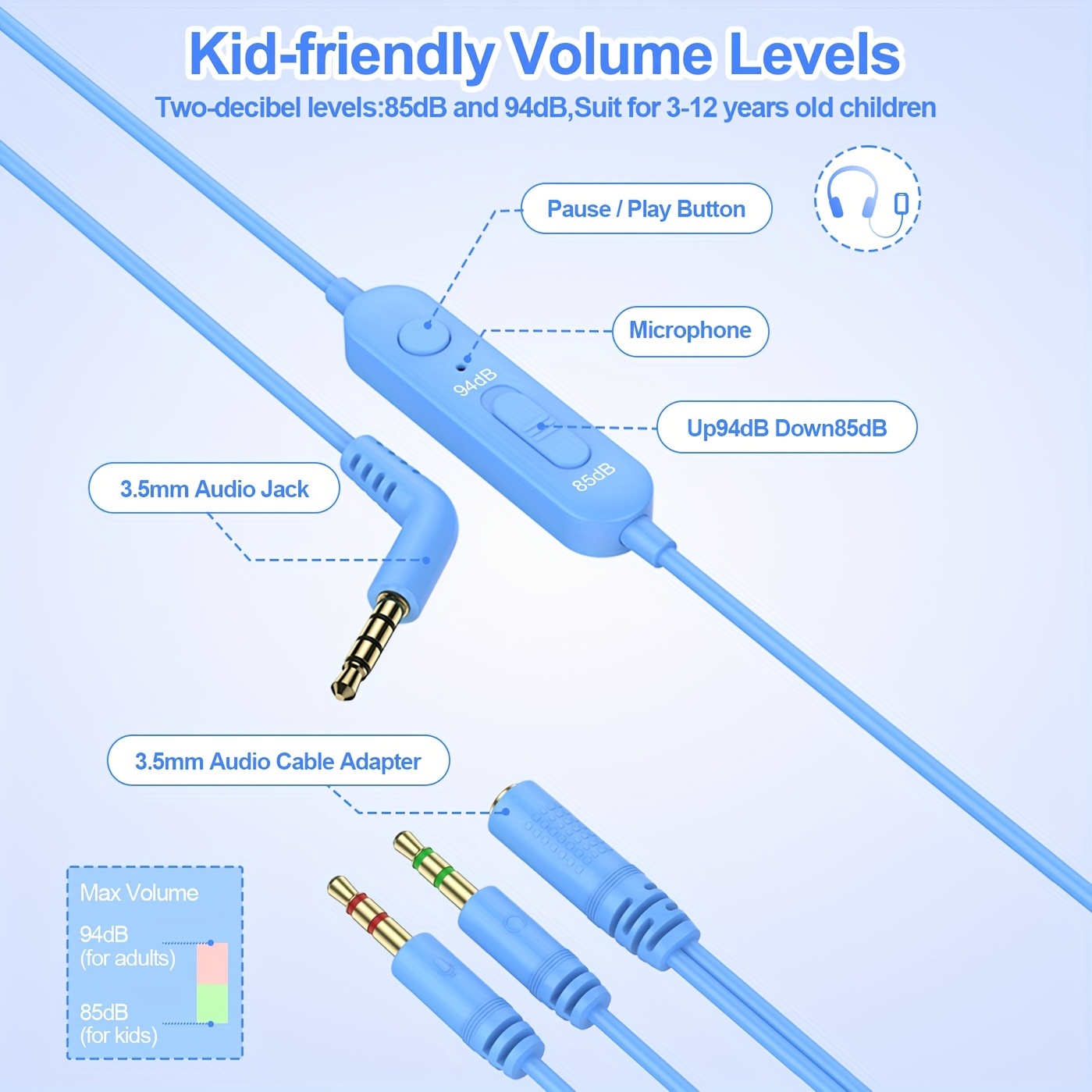 Auriculares para niños, auriculares con cable con limitador de volumen  seguro de 85 dB, auriculares ajustables para niños con cable de 0.138 in  Jack