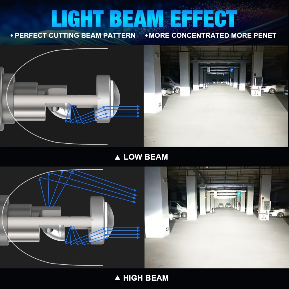 H4 Led Lens Headlight H4 Led Projector Auto Lamp Mini Lens - Temu