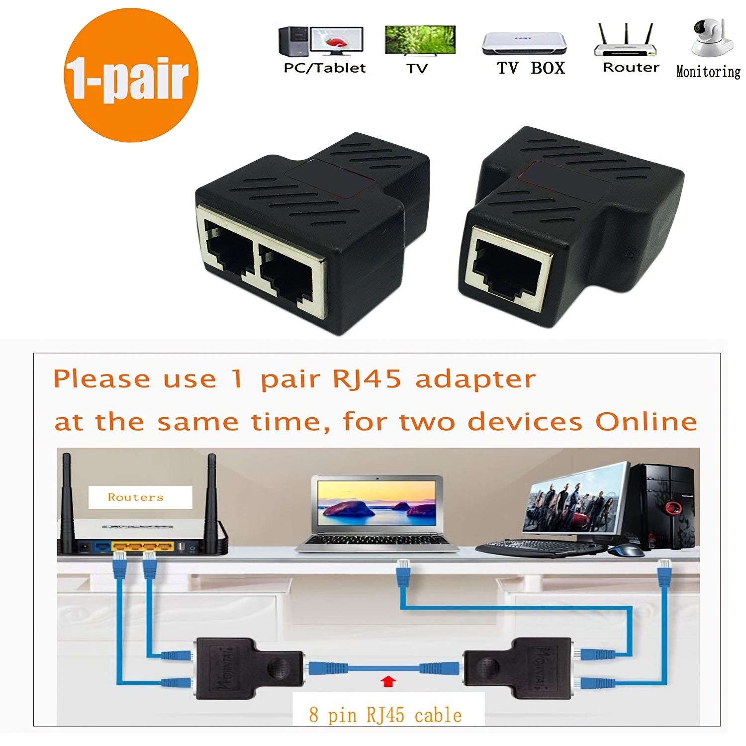  SinLoon RJ45 Network Splitter Adapter Gigabit,1000Mbps