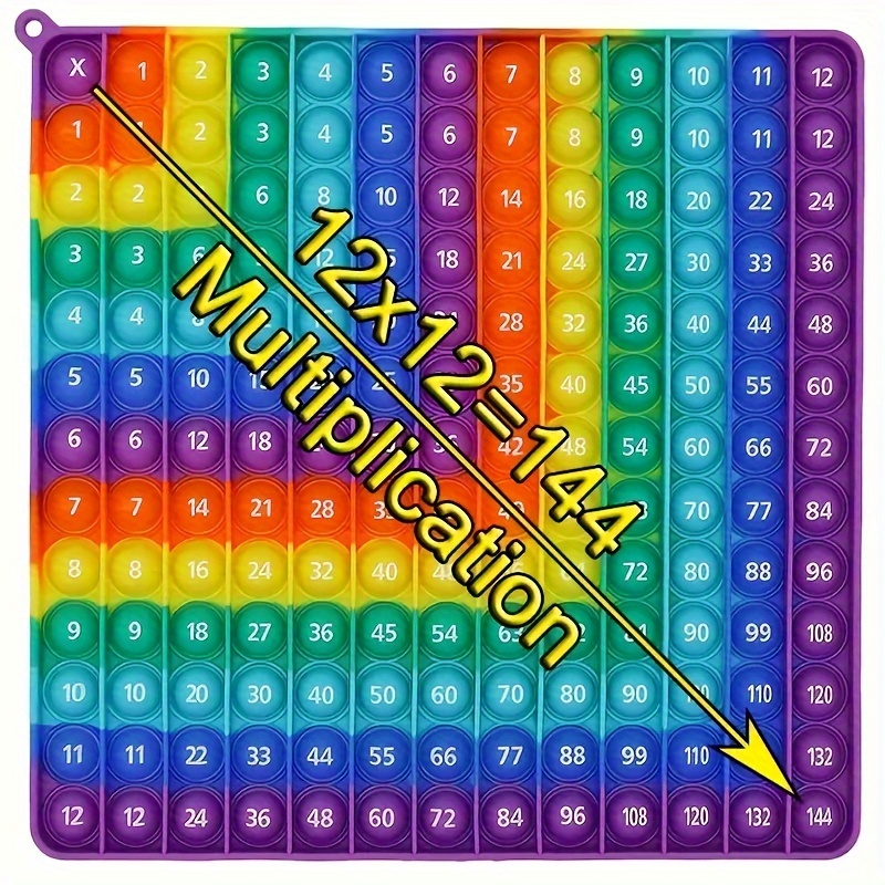 Table De Multiplication 1 Pièce Jeux Mathématiques Jouets - Temu Belgium