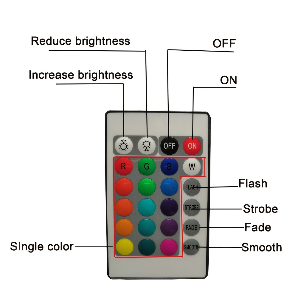 Luz LED para Piscina RGB Sumergible, Control Remoto. 🔥Precio