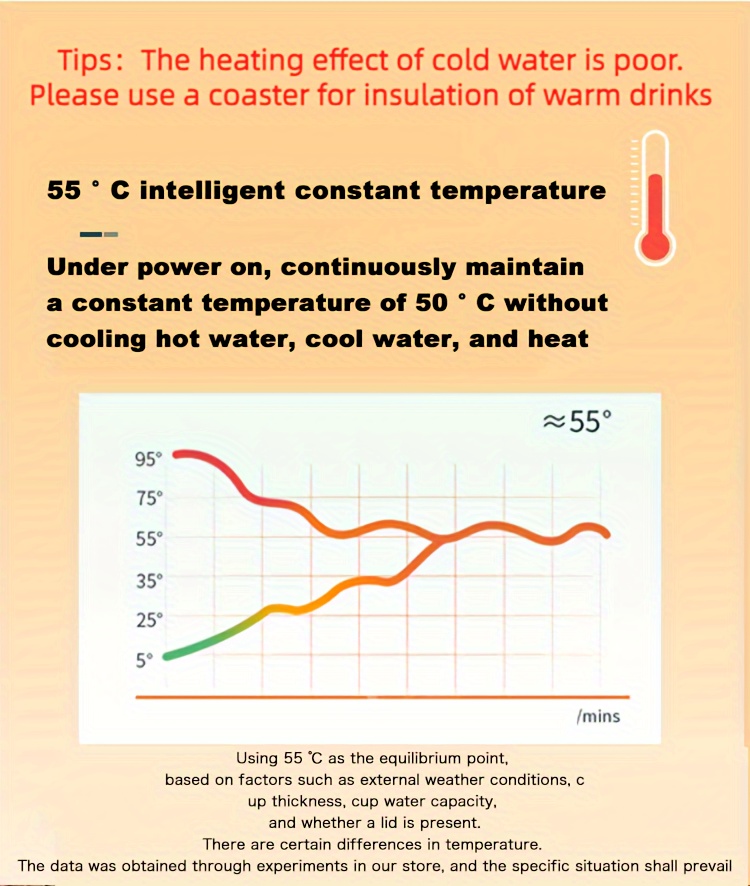 Temperature Control Smart Mug Cup Gift Suit For Constant - Temu