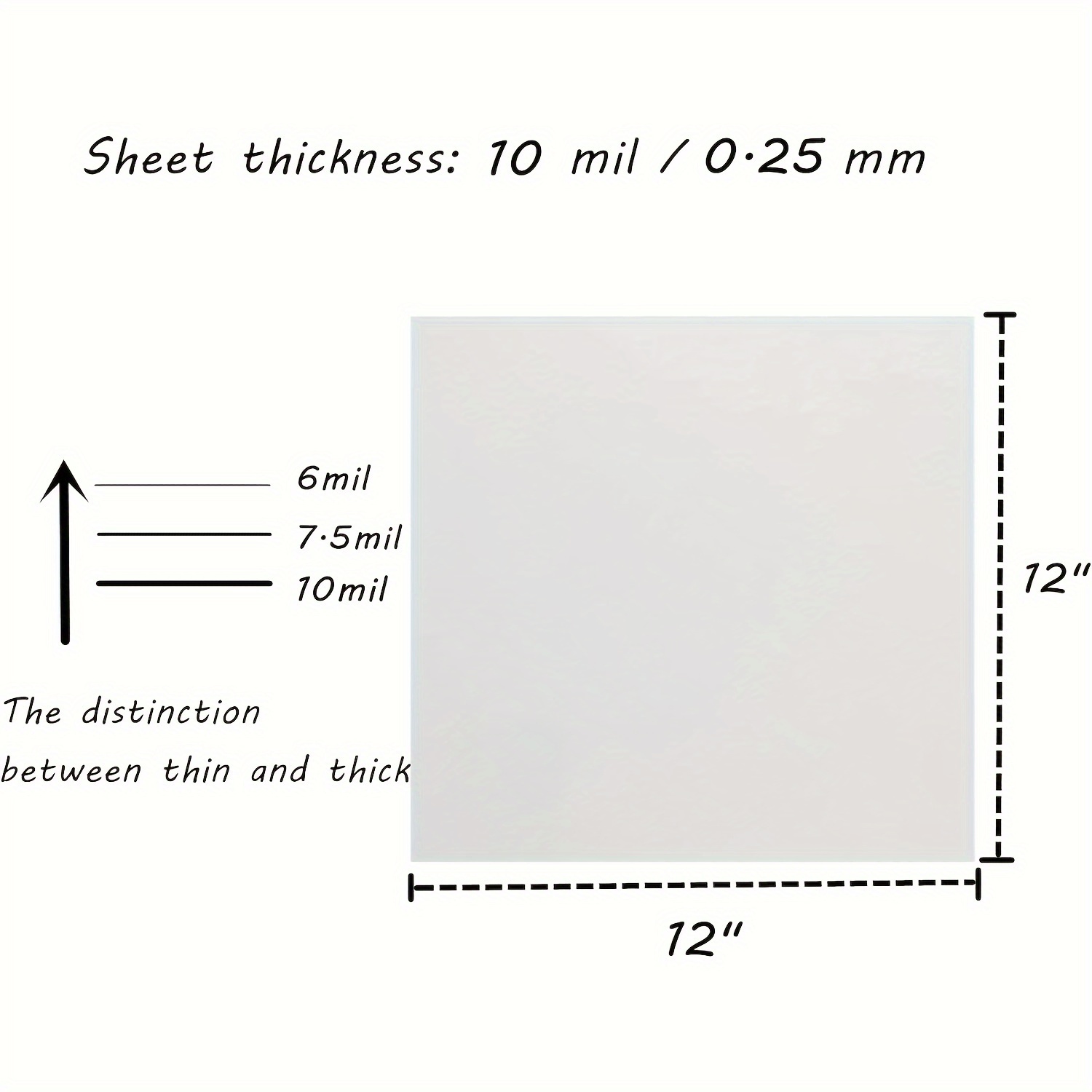 10 Mil Mylar Sheet Milky Translucent Pet Blank Stencil - Temu