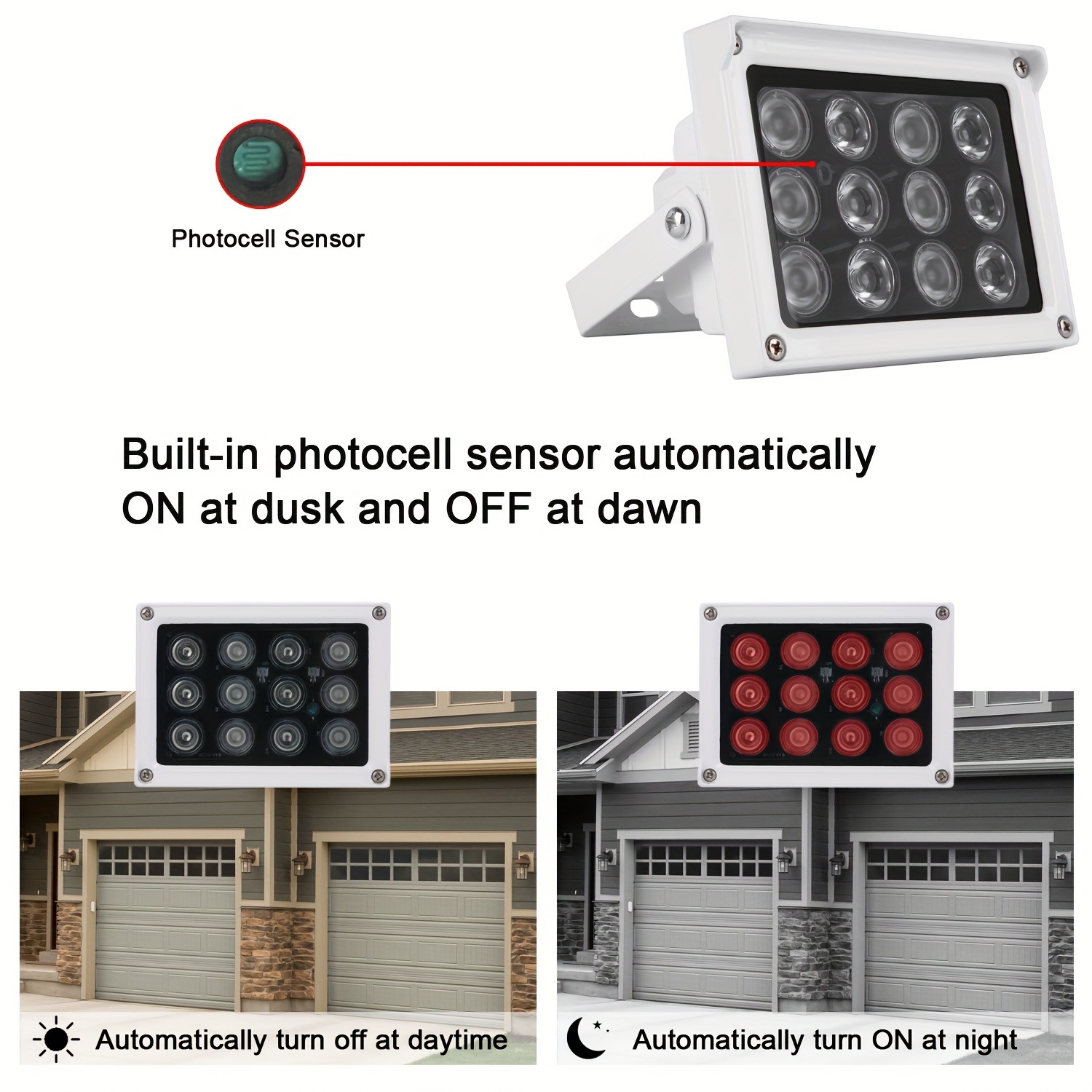 Luz infrarroja para cámaras de seguridad - Microsegur Blog