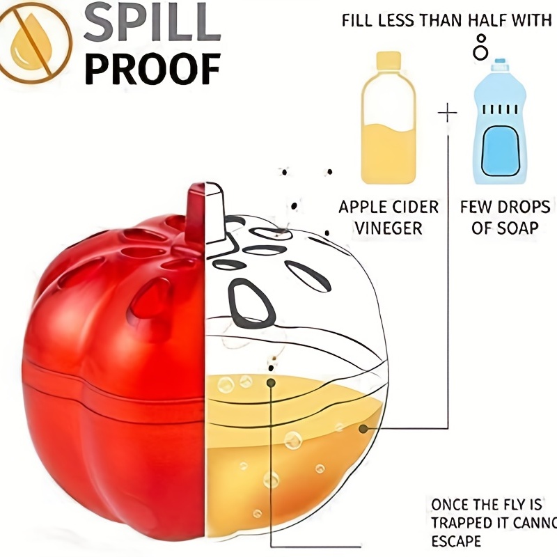 Gnat Killer for Indoor, Fungus Gnat Trap for Kitchen/Home, Fruit Fly Killer  Indoors(Not Included Attractant )