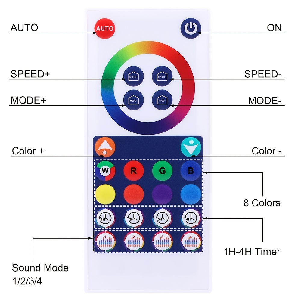 Smart Rgb Led Light Bar Kit For Tv, Gaming, And Party Decor - App