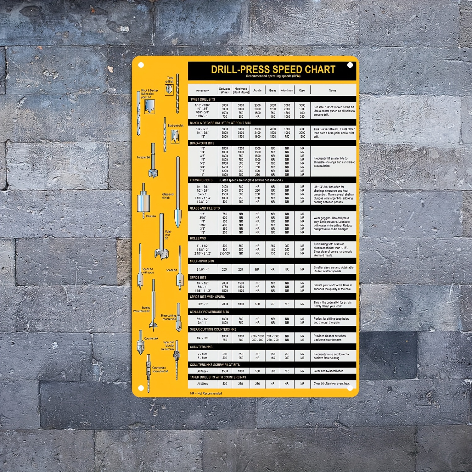 Magnetic Screw Size Chart Aluminum Sign Comprehensive Guide - Temu