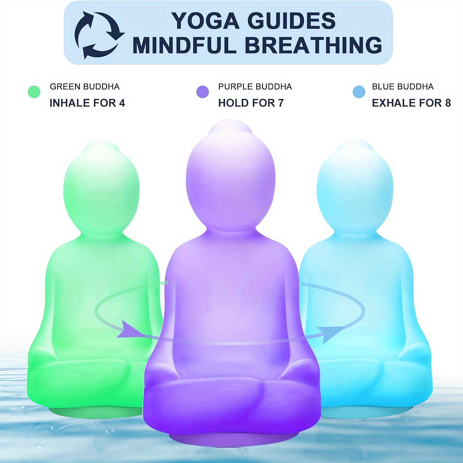 Buy LIFVEAN Breathing Buddha 4-7-8 Mindfulness Guided Visual Meditation  Breathing Night Light Aid for ADHD Anxiety Stress - Relaxing Gift for Kids  Adult Women Men Online at desertcartINDIA