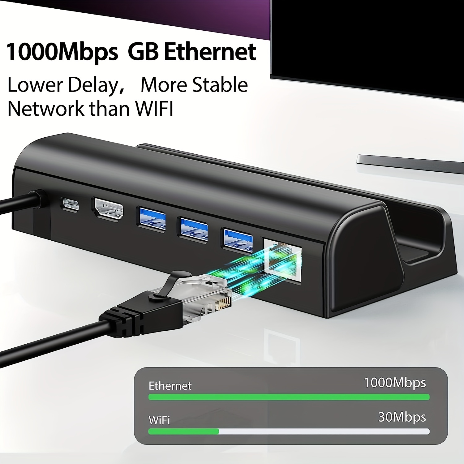 Docking Station Compatible with ROG Ally/Steam Deck, 6-in-1 Steam Deck  Docking Station with HDMI 2.0 4K@60Hz, Gigabit Ethernet, 3 USB-A 3.0, PD  Fast Charging, ROG Ally Dock, Steam Deck Dock - Yahoo