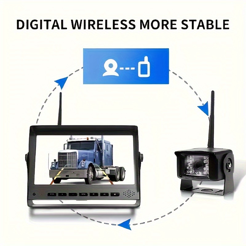 Système de caméra de recul sans fil Aide à la marche arrière de voiture  Signal numérique stable Caméra étanche Écran 17,78 cm avec MDVR pour camion