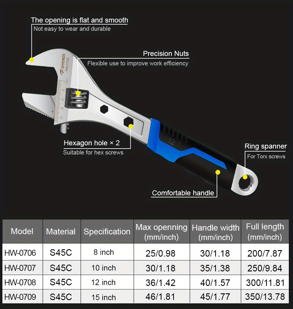 Clé réglable – à mâchoire réversible de 25,5 cm (10 po)