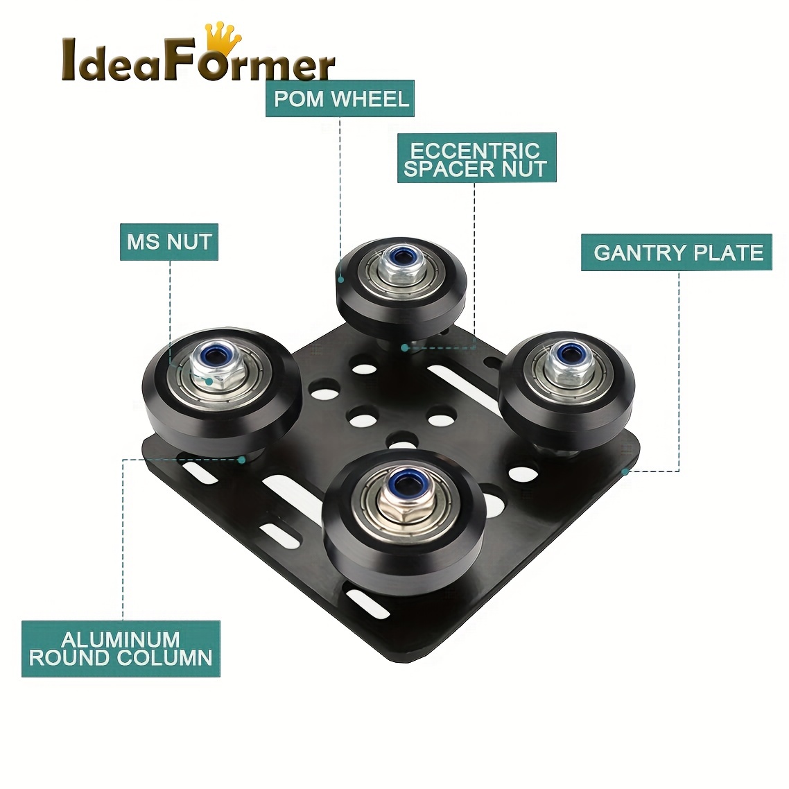 1 Set Ideaformer Big V Wheel Plate 2020 Pre Assembled V Slot Gantry Plate  With Pom Wheels Compatible With 2020 Series V Slot Aluminum Extrusion For  3d Printer And Cnc