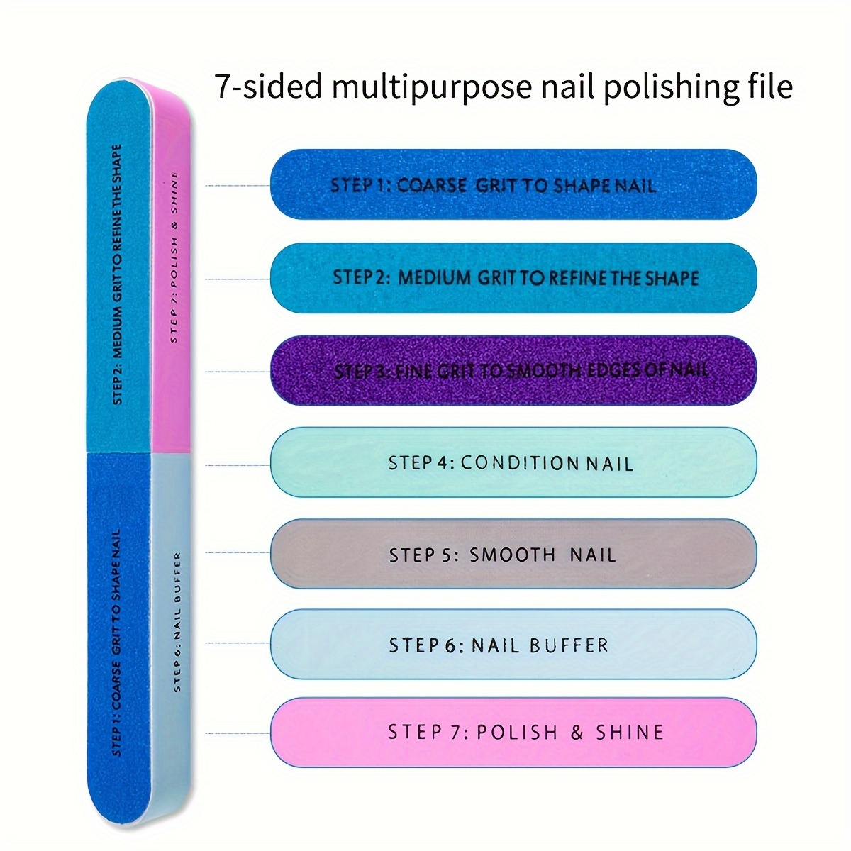 Kit Manucure Pédicure Bleu - Brosse, Lime, Séparateur D'Ongles, Repousse-Cuticules