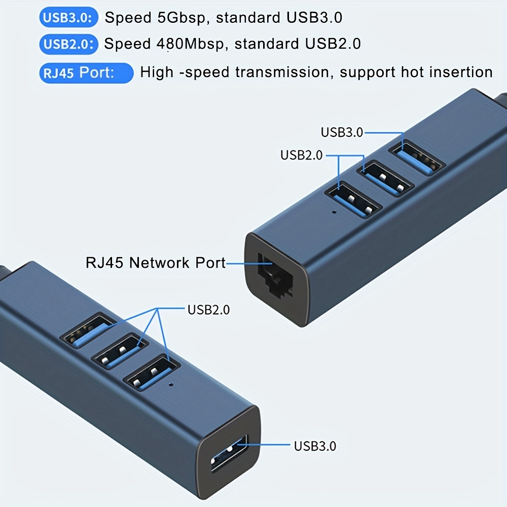 Usb C To Ethernet Adapter 3.0 Usb Hub Usb With Rj45 Usb - Temu