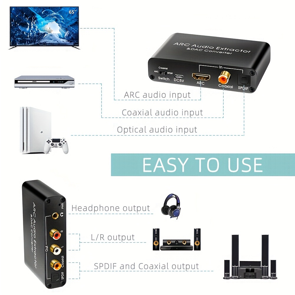 Audio Extractor Converter With Spdif + Rca L/r Stereo - Temu