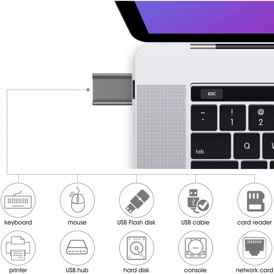 محول USB C إلى USB [5 حزم]، محول Thunderbolt 3 إلى USB 3.0 OTG متوافق مع MacBook Pro، Chromebook، Pixelbook، Microsoft Surface Go، Samsung Galaxy S8 S9 S10 S20 S21 S22 Ultra Plus، Note 9 10 20