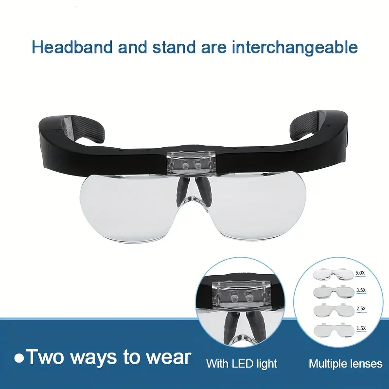 Headband Magnifier Rechargeable Magnifying Glass with LED Light Hands Free  Magnifying Glass for Reading Interchangeable Magnification Lenses 1.5X 2.5X