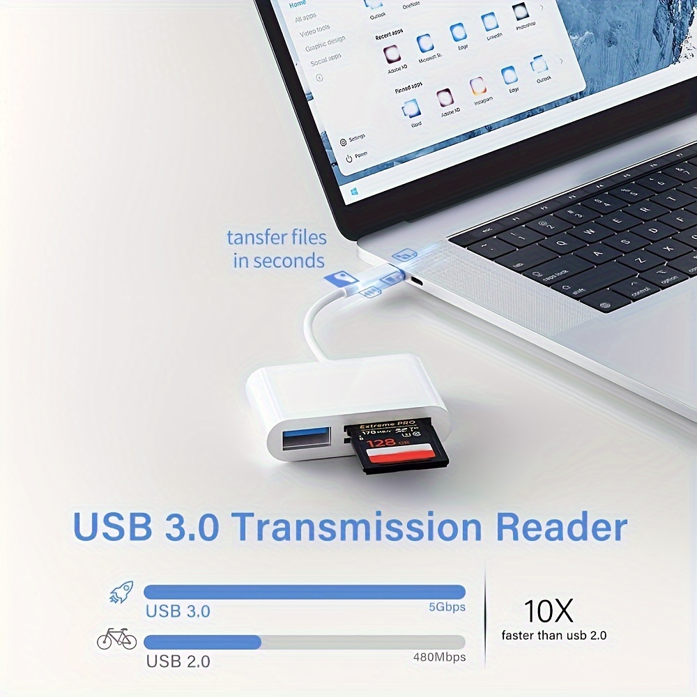 Lettore Schede 4 In 1 Usb C A Sd/tf/micro Sd Adattatore - Temu Italy