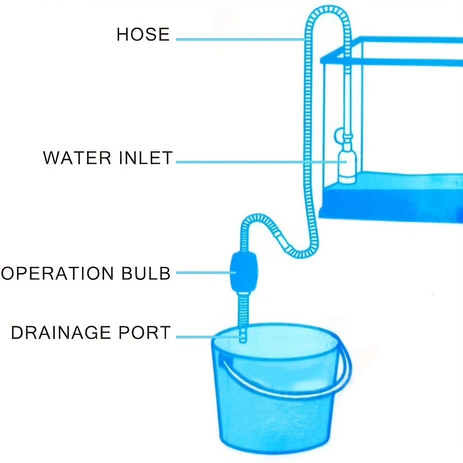 1pc Aquarium Siphon, Manual Fish Tank Siphon Water Changer, Gravel Cleaner  For Fish Tank