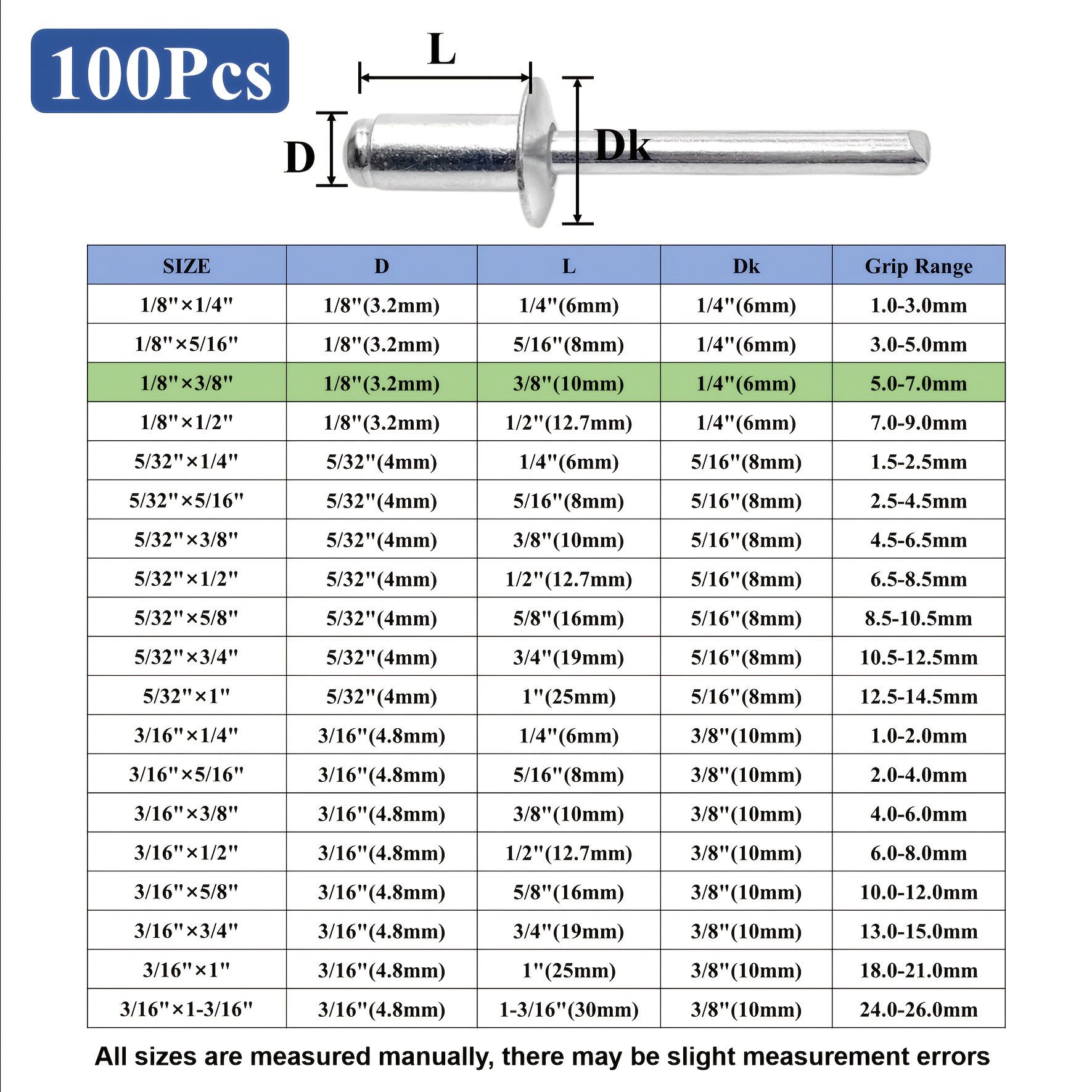 100 remaches pop de extremo abierto de aluminio con brida grande -  Cantidad: 100 (1/8-1/2 remache de brida grande de aluminio)