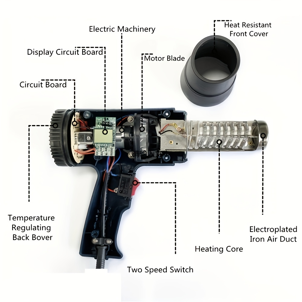Heat gun 2000W hot air gun Variable Temperature Heavy Duty heating gun with  4 Nozzles for Crafts, Shrinking PVC Hot air stripper