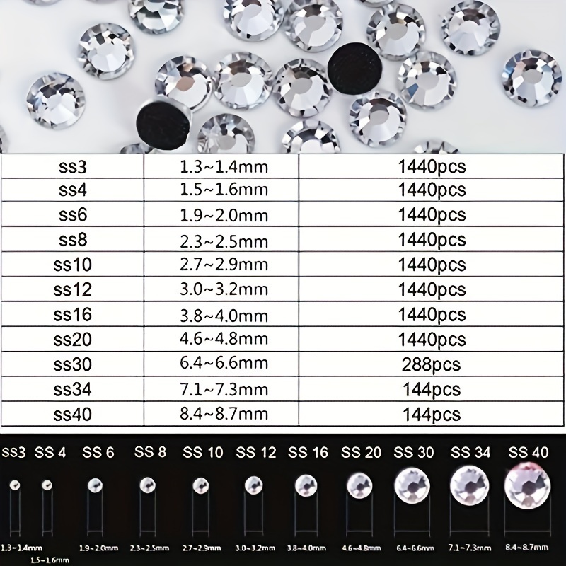 Swarovski Flatback Crystals Size Guide & Quantity