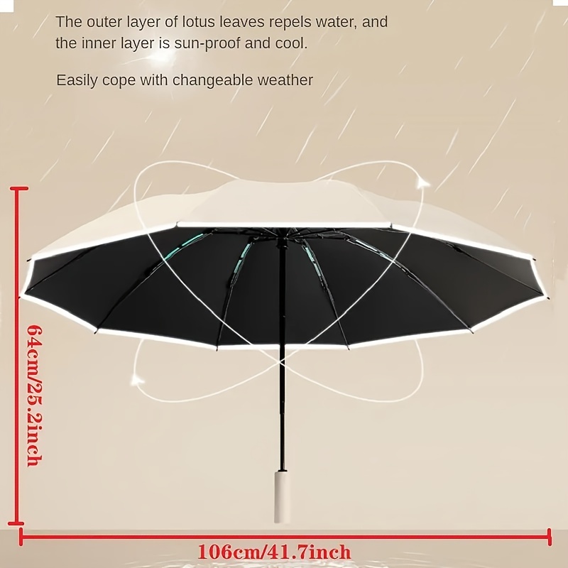 Pare-soleil parapluie – taille M (125x65cm) - Etape Auto