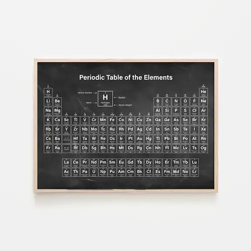 Tavola Periodica Degli Elementi Portatile, 30 x 20cm Poster Tavola