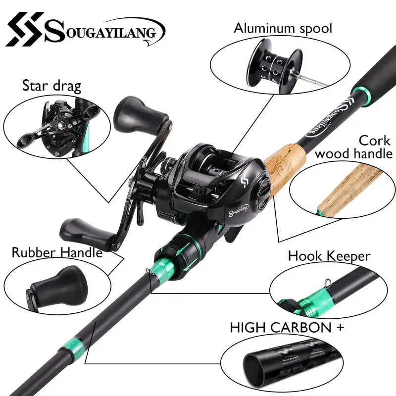 Sougayilang Fishing Rod Reel Combos Kit Include 4 Sections - Temu United  Kingdom