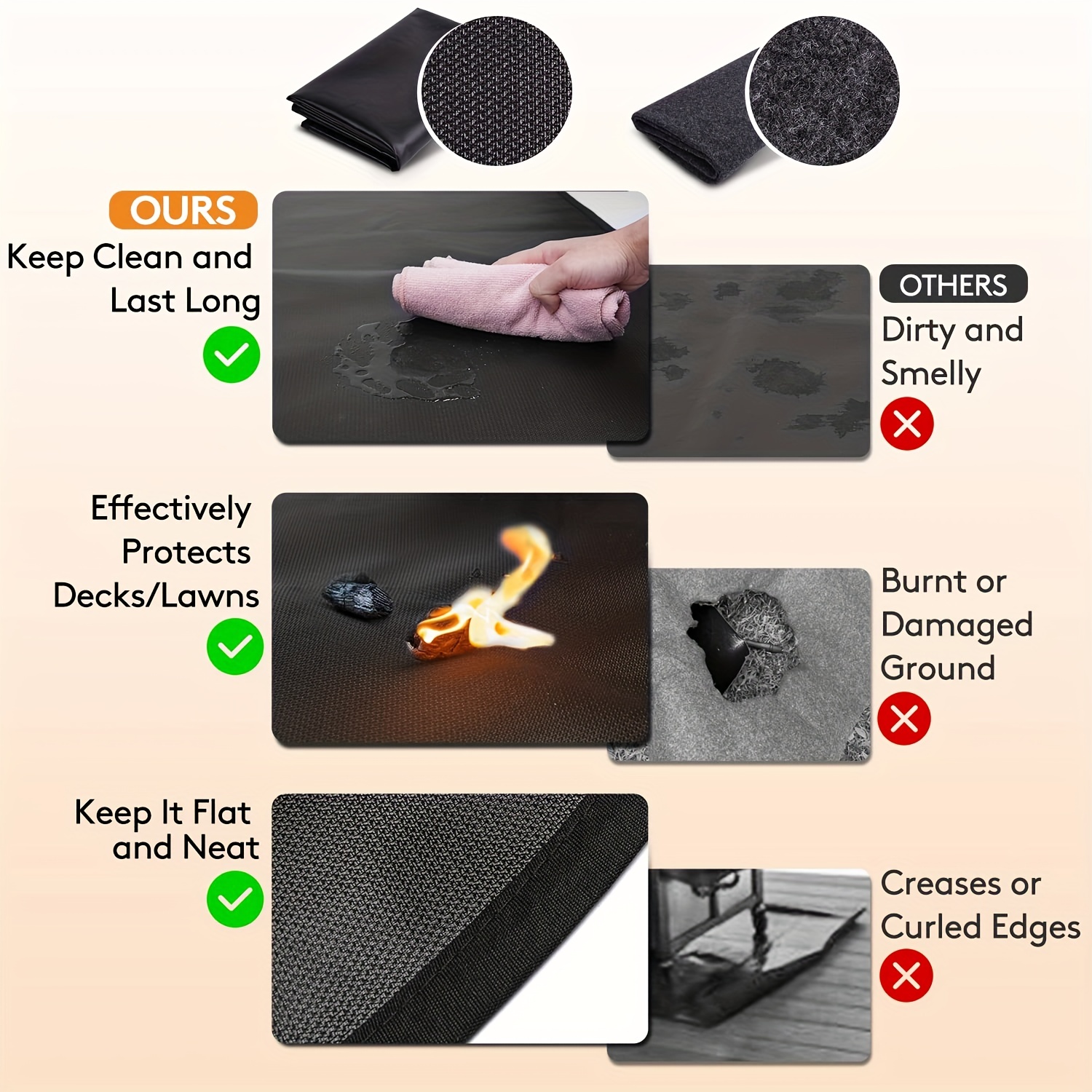  Grill Mat for Outdoor Grill Deck Protector, 65 x 36