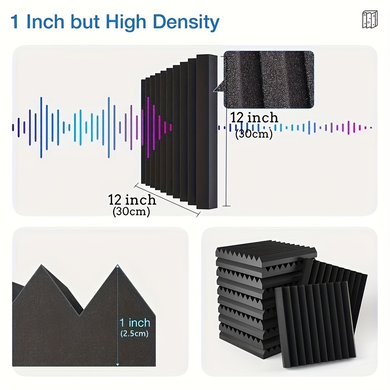 Self-adhesive Sound Proof Foam Panels Sound Proofing Padding for Wall With  High Density, Acoustic Foam Panels for Noise Reduction 
