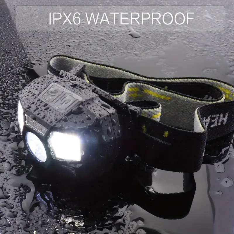 1pc High Power Induction Headlamp, Body Motion Sensor Headlight, USB Rechargeable Headlight, Waterproof Head Lamp details 0