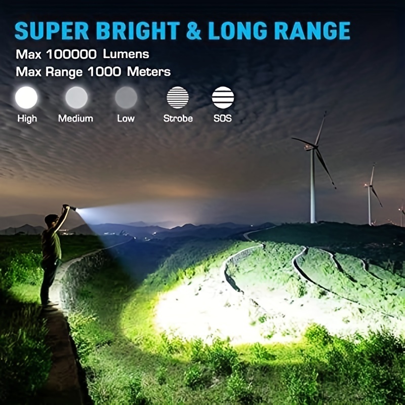 Acheter Lampe de poche LED la plus puissante XM-L2 XHP70
