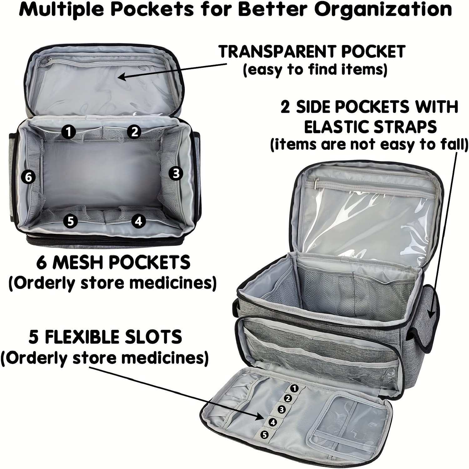 Portable First Aid Tools Storage Bag, Medicine Pill Bottle