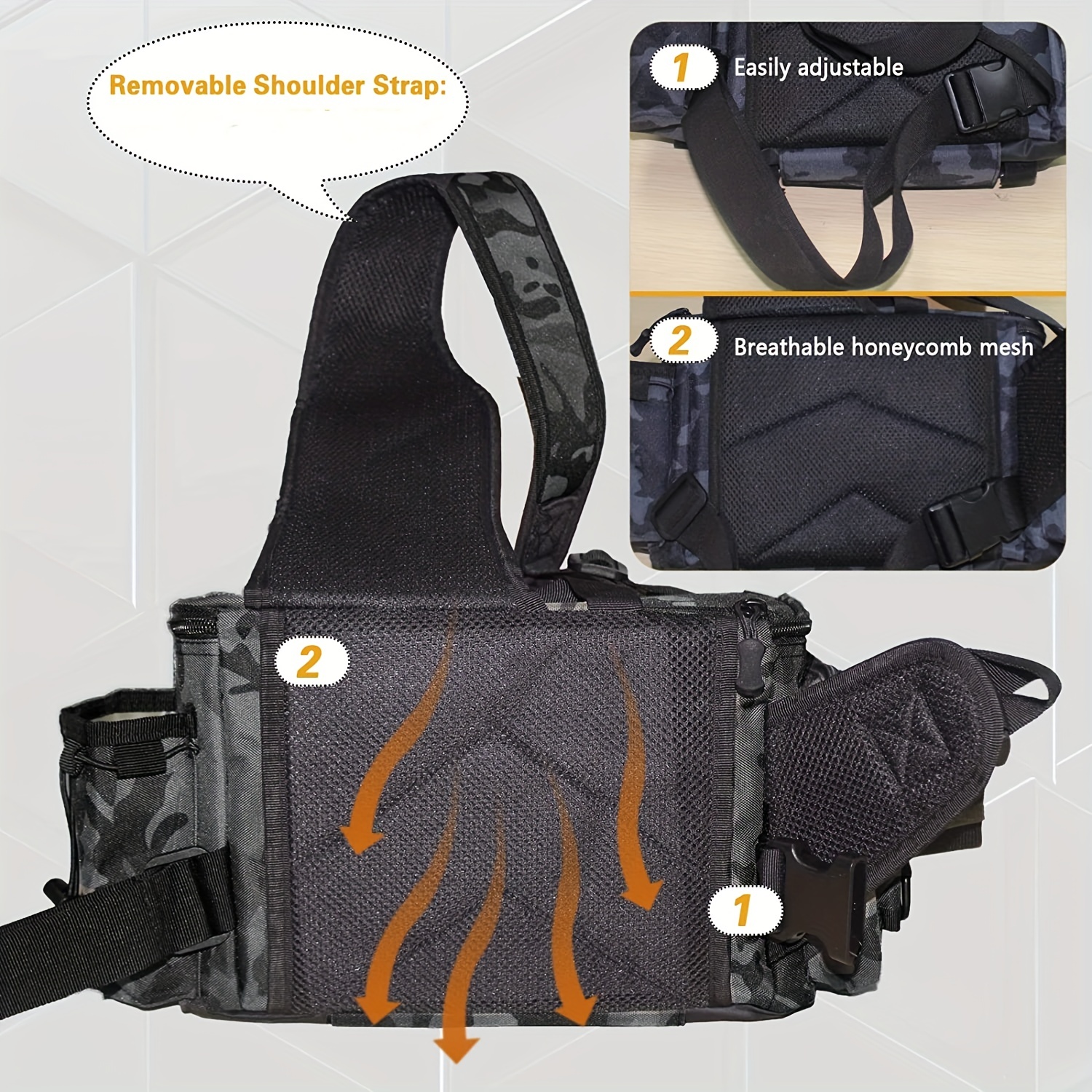 Fishing Backpack Tackle Sling Bag Fishing Shoulder Bag Rod - Temu Japan