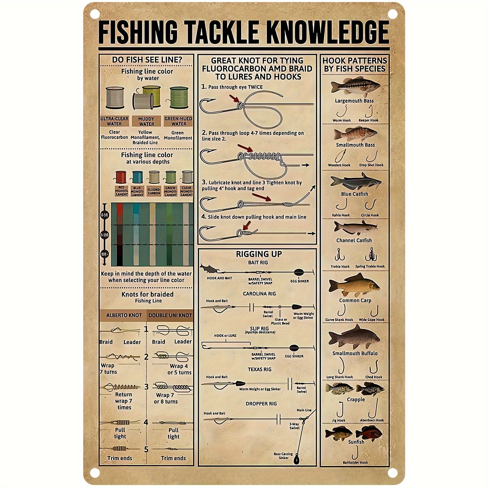 Bait Tackle Hunting Fishing Metal Sign Vintage Plaque Decor - Temu