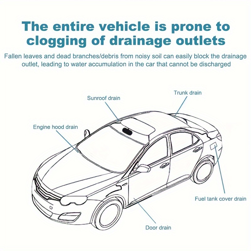 1pc Flexible Auto Sunroof & Windshield Drain Cleaning Tool - Slim, Long Tube Brush for Efficient Hair and Debris Removal, Perfect for Car AC Lines, Skylights, and More - Durable PVC Material with Easy-Grip Handle, Windshield Cleaner