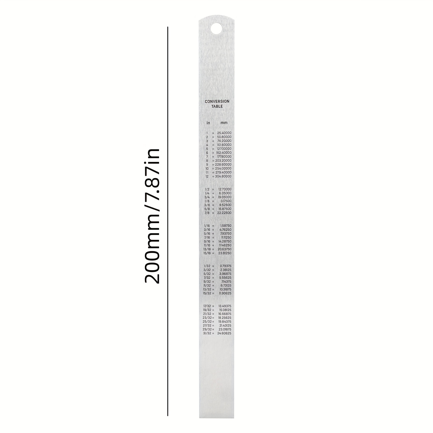 Thickened Double Sided Metric Imperial Steel Ruler Drawing - Temu  Philippines