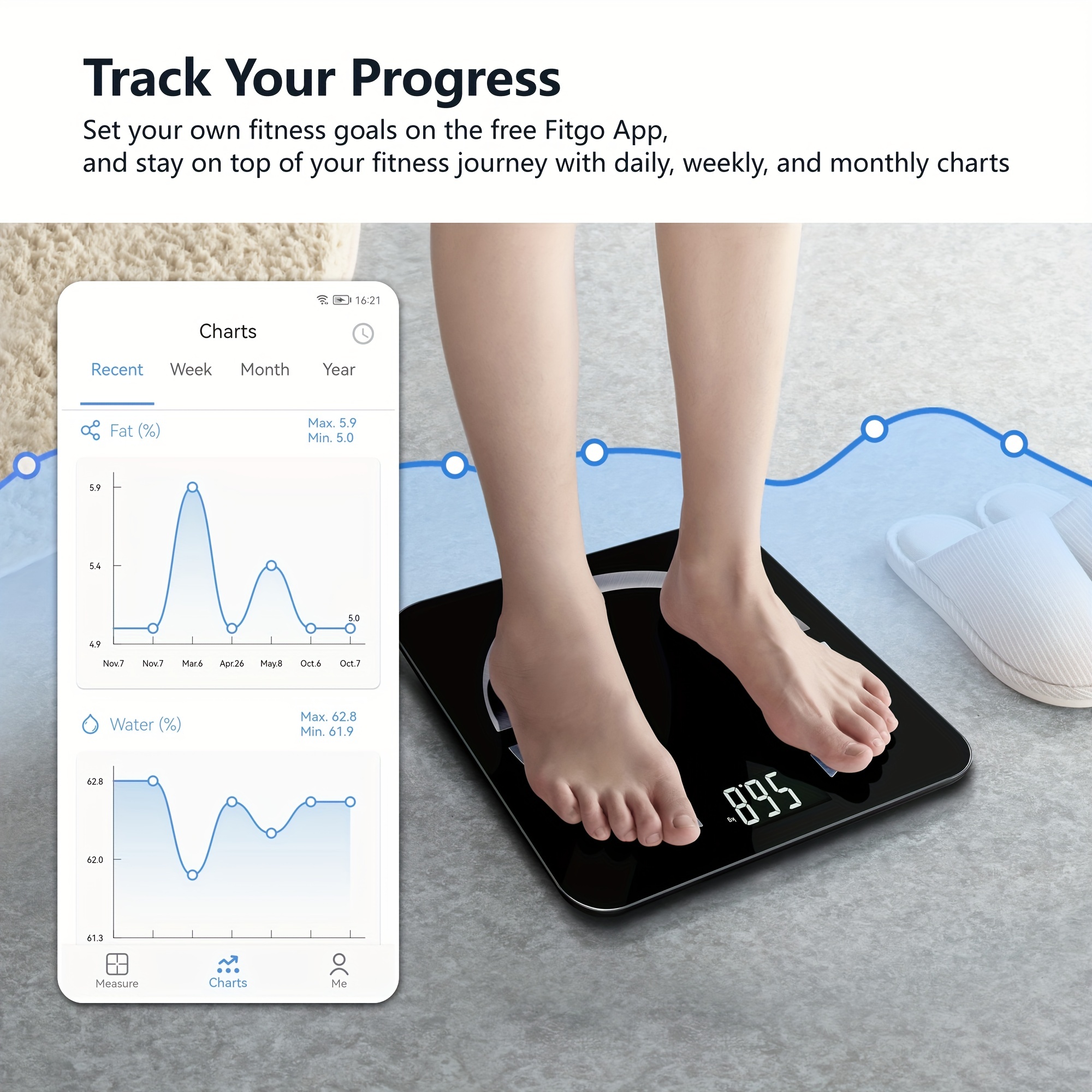 Smart Body Fat Scale With App - Monitors Bmi, Body Fat, Visceral Fat, Water,  Muscle & Bone Mass - 396lbs Capacity - Health Measurement Analyzer - Temu