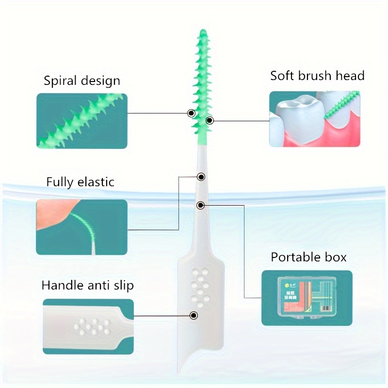 Brossettes Interdentaires - 30 Pièces Brosse À Fil Dentaire