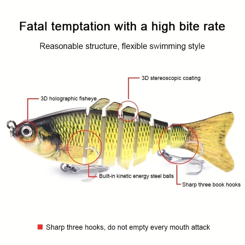 Bionic Bait: Multi sections Long Casting Slow Sinking Lure - Temu