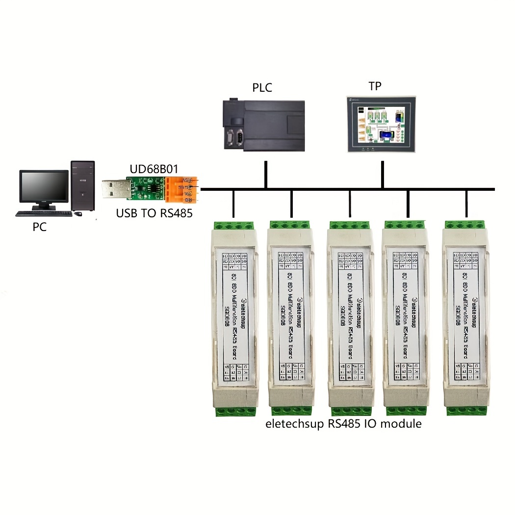 https://img.kwcdn.com/product/Fancyalgo/VirtualModelMatting/d59e837907d7313b84e50e42ab856d3b.jpg?imageMogr2/auto-orient%7CimageView2/2/w/800/q/70/format/webp