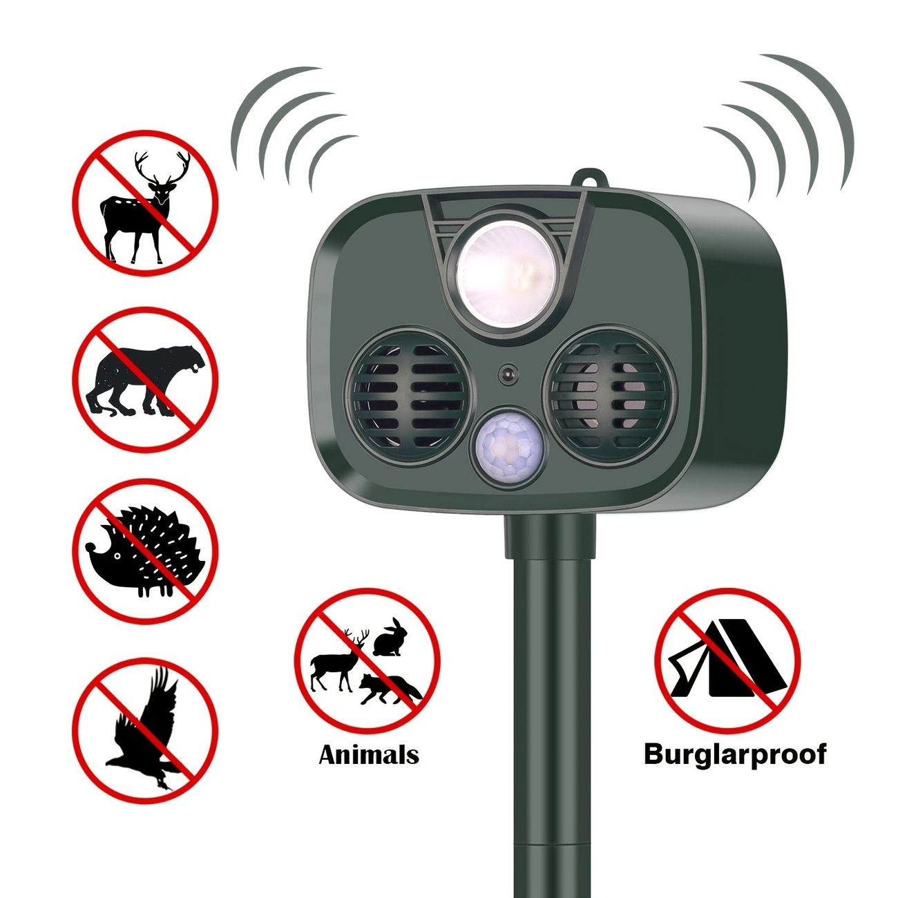 1pc Solar Animal Repeller Outdoor Ultrasonic Rat Repellent Electronic Bird  Repellent Infrared Induction Alarm To Expel