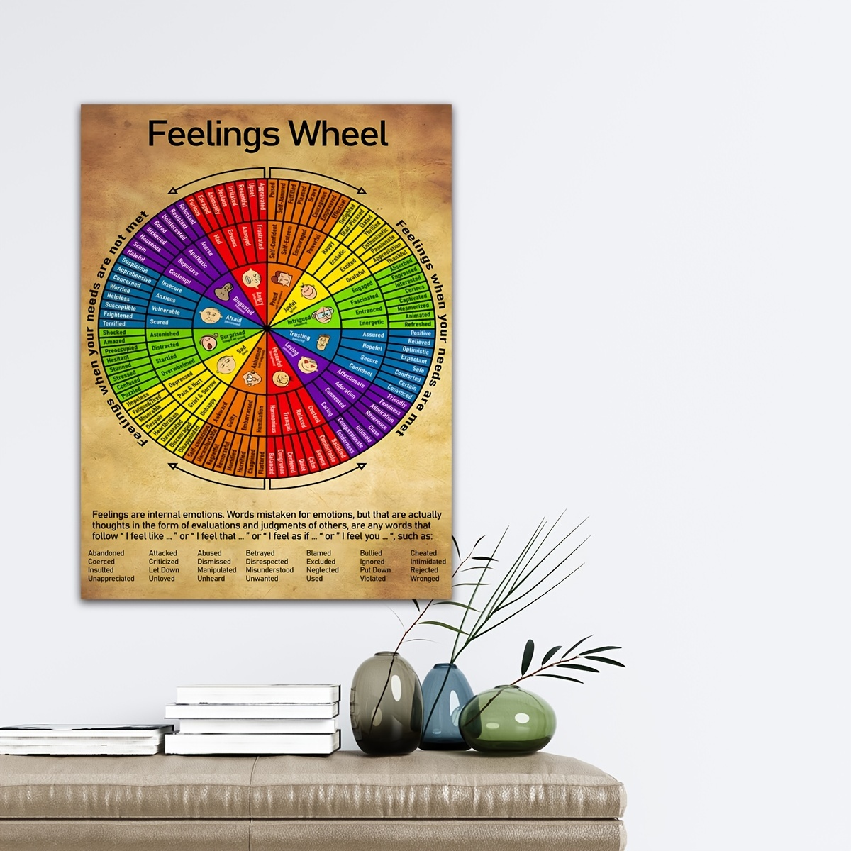 Color Wheel Color Chart Poster Educational Wall Art Canvas - Temu