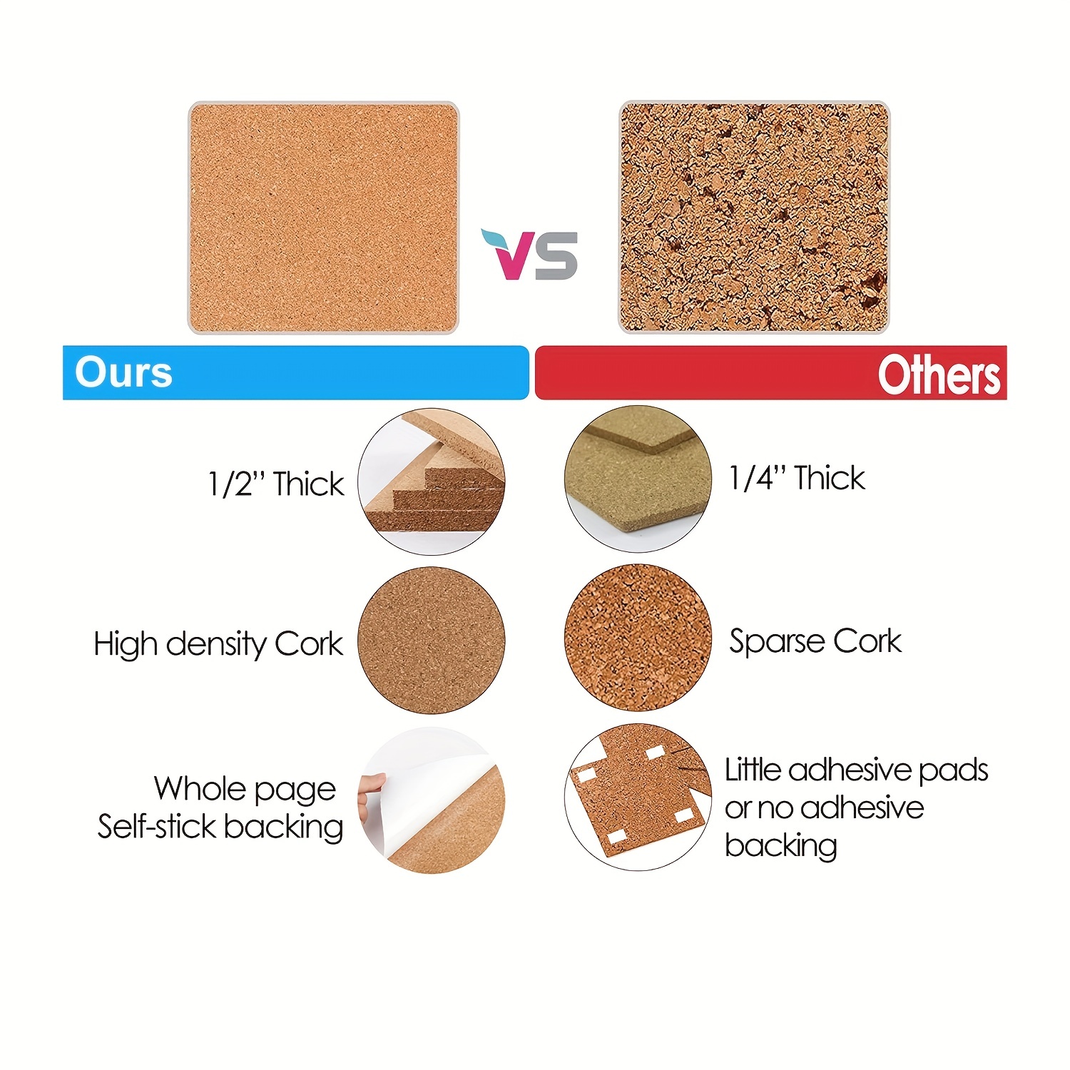 Self-adhesive Cork Sheets, Cork Boards With Full Sticky Back, Non-slip Cork  Coasters Tiles, Cork Notice Pin Boards, For Meal Cushion Wall Message Boards  Office Diy Crafts - Temu United Arab Emirates