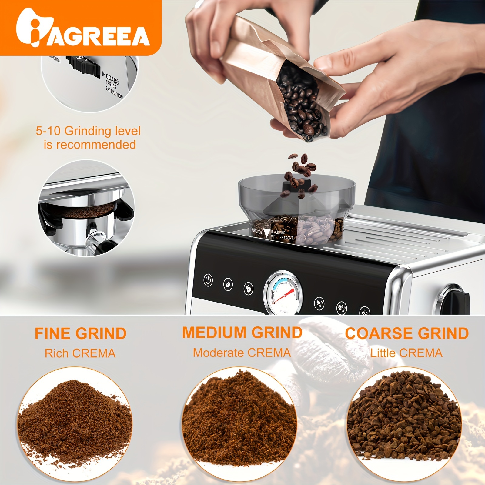 Iagreea Italian Espresso Machine 20bar Detachable Water Tank - Temu