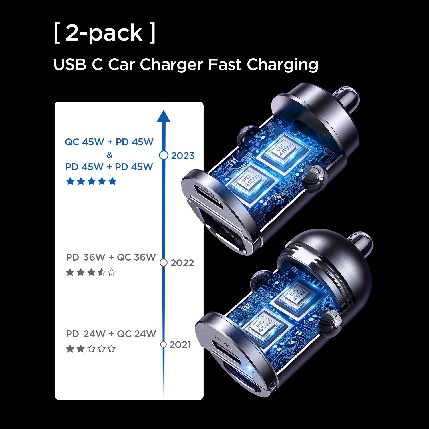 Car Charger,AILKIN 2Pack 3.4A Dual Port USB Car Charger Adaptor