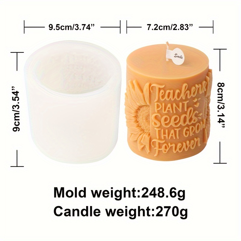 Zodiac Pillar Candle Molds Silicone Mold for Candle Making Zodiac Sign  Astrological Sign Candle Beeswax Candle Mold Sun and Moon 