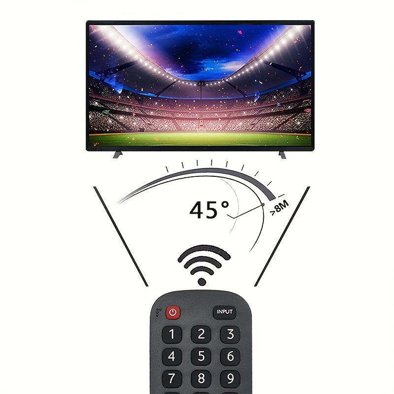 Nuevo reemplazo Hisense TV mando a distancia EN-2A27 para Hisense 4K LED  Smart TV EN2A127H EN2A27HT EN2AN27H EN2AS27H EN2D27 EN33924HS EN33925A